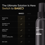 Skin Revival Spray